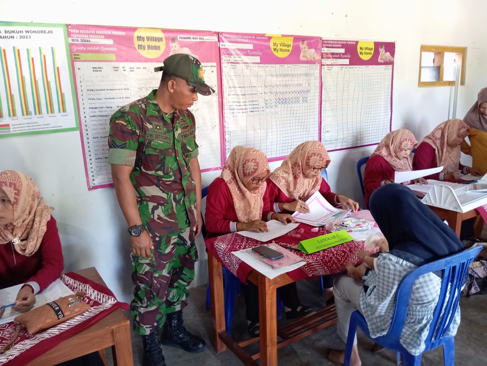 Babinsa Kodim Ponorogo Pendampingan Posyandu Balita